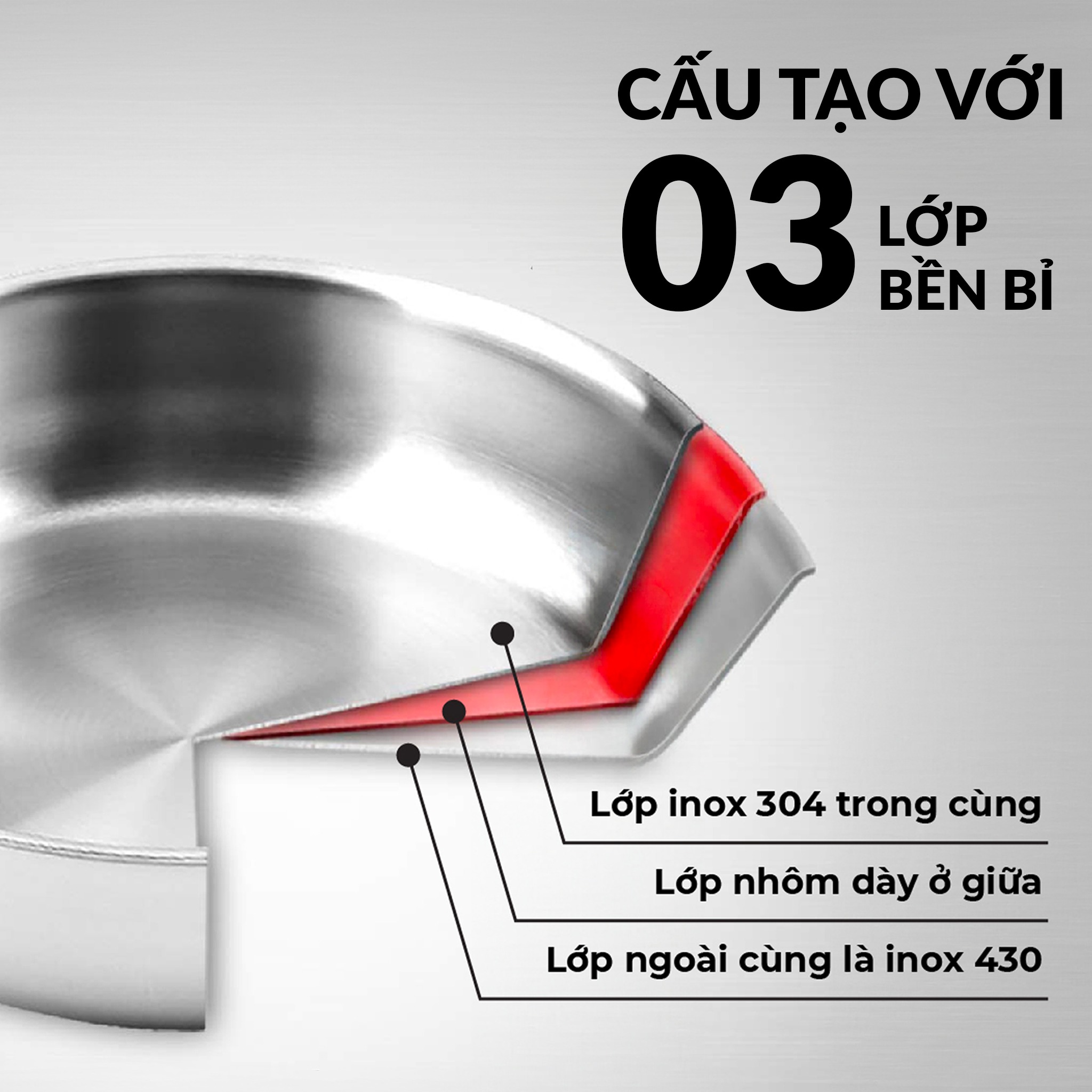 nồi chảo inox